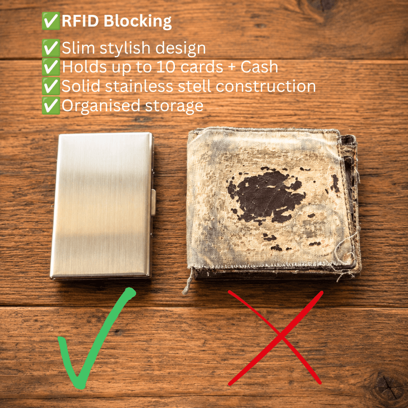 Blackridge88™ RFID Stainless wallet