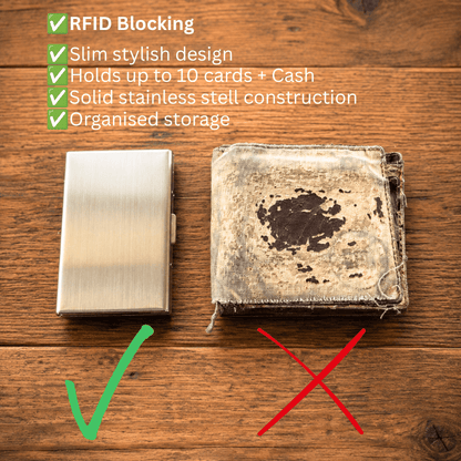Blackridge88™ RFID Stainless wallet